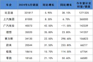 bet188安卓截图1