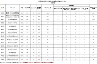 卡佩罗：为了自己也为与吉鲁良性竞争，约维奇必须保持这种状态