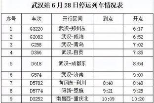 全面发挥！基迪15中7&6罚5中轰下20分13篮板13助攻 正负值+15