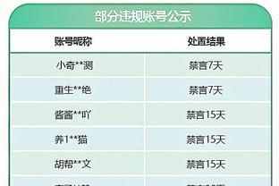 英超球队身价榜：曼城12.9亿欧居首阿森纳第二，车军魔刺紧随其后